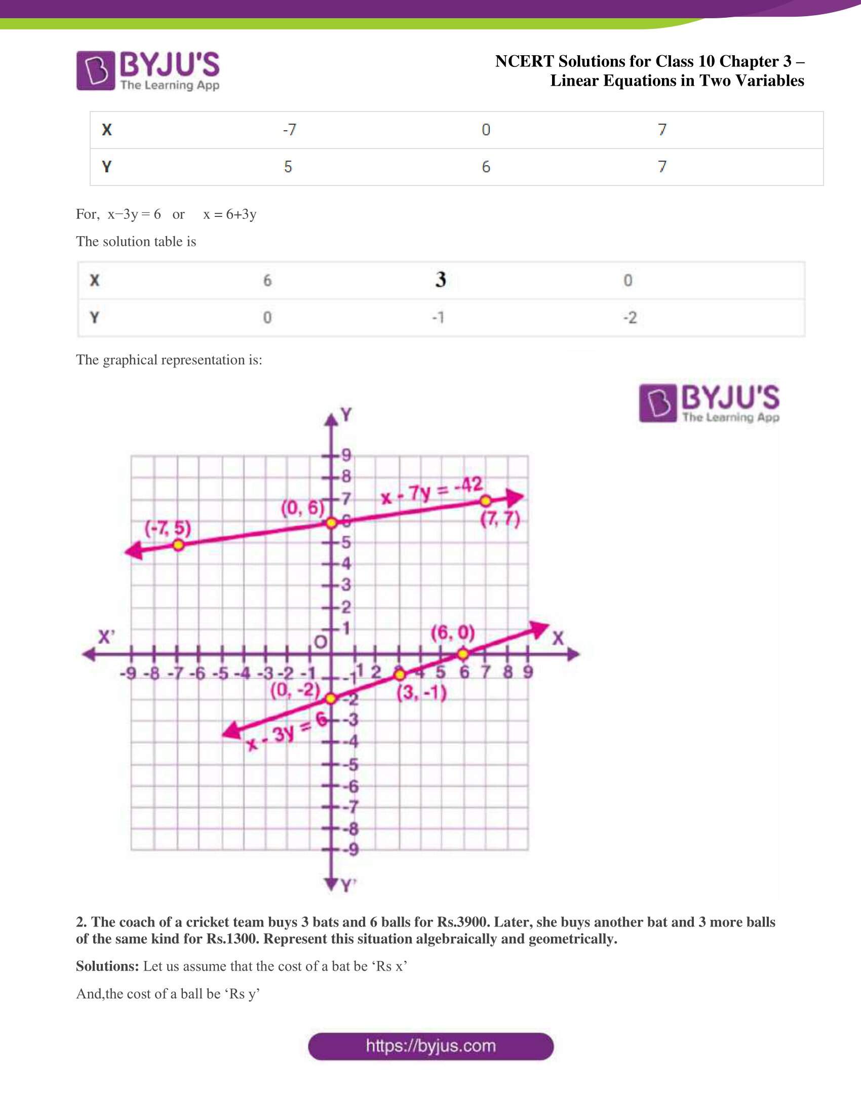 NCERT Solutions for Class 10 Chapter 3 Linear Equations in Two Variables