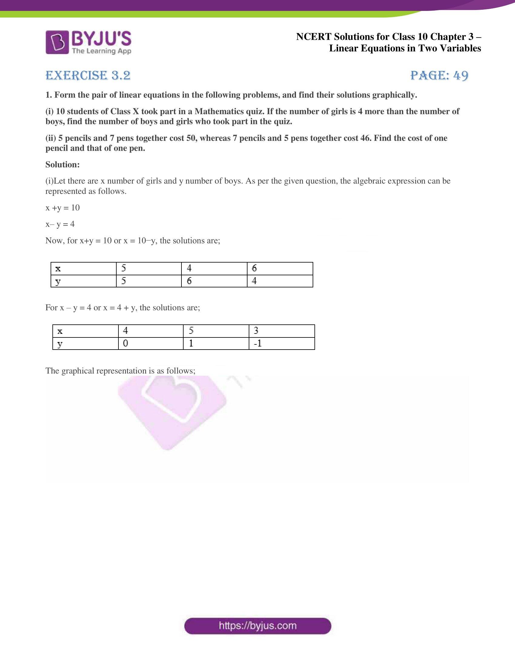 NCERT Solutions for Class 10 Chapter 3 Linear Equations in Two Variables