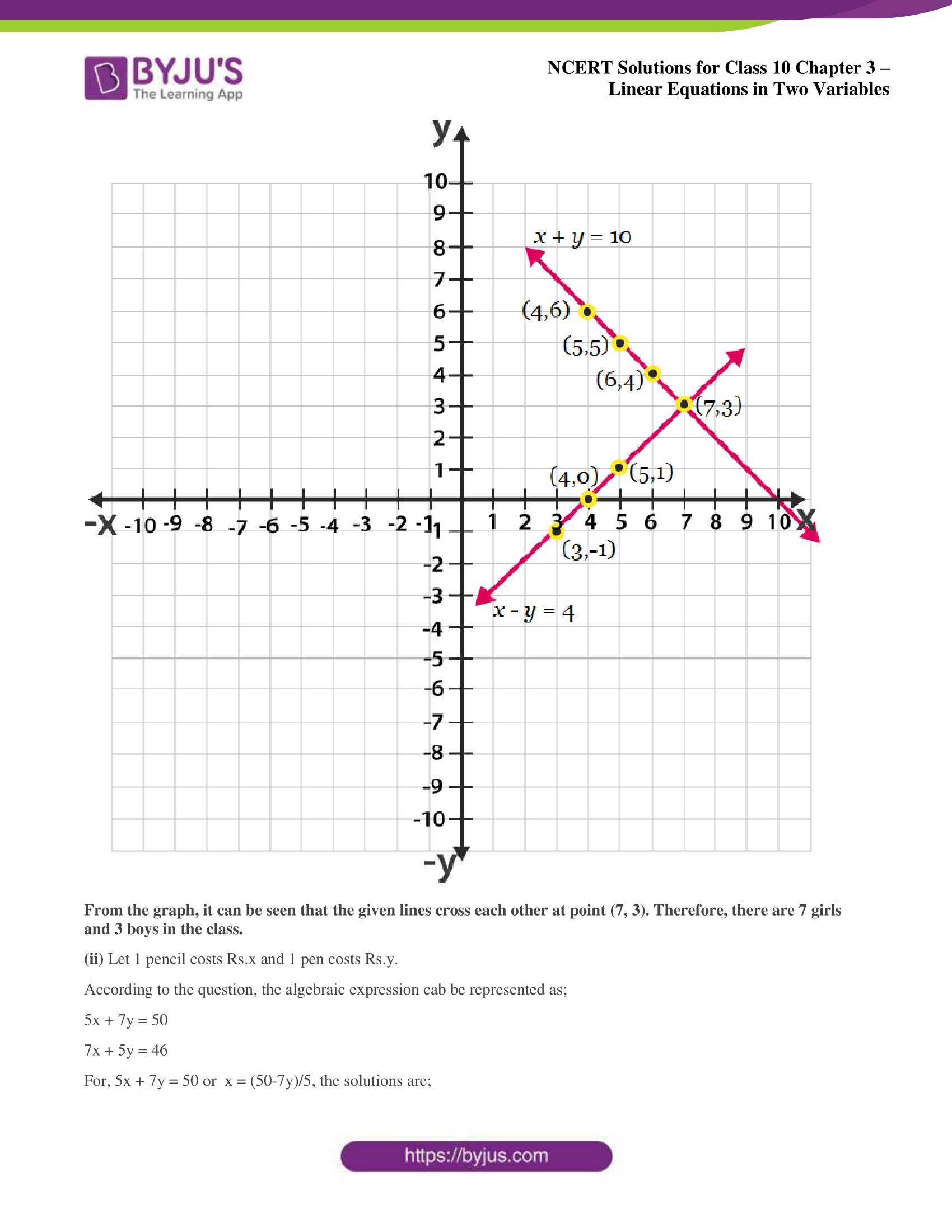 NCERT Solutions for Class 10 Chapter 3 Linear Equations in Two Variables