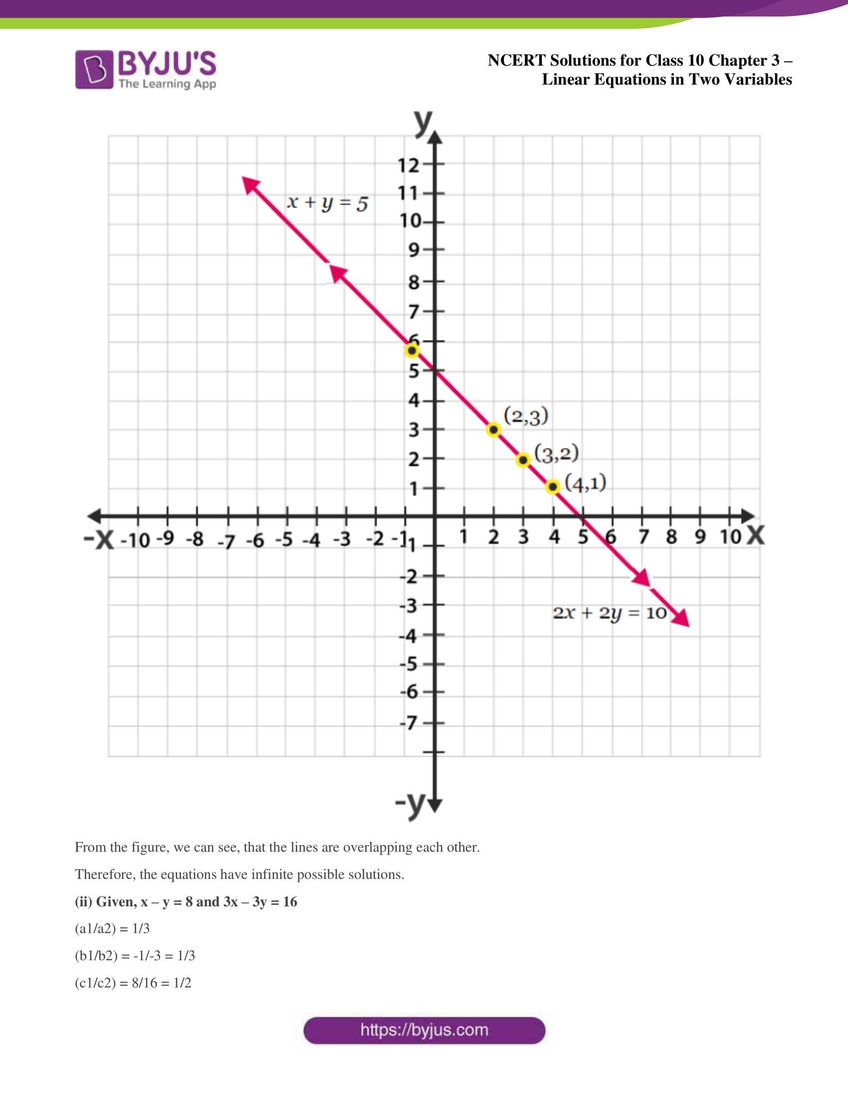 NCERT Solutions for Class 10 Chapter 3 Linear Equations in Two Variables