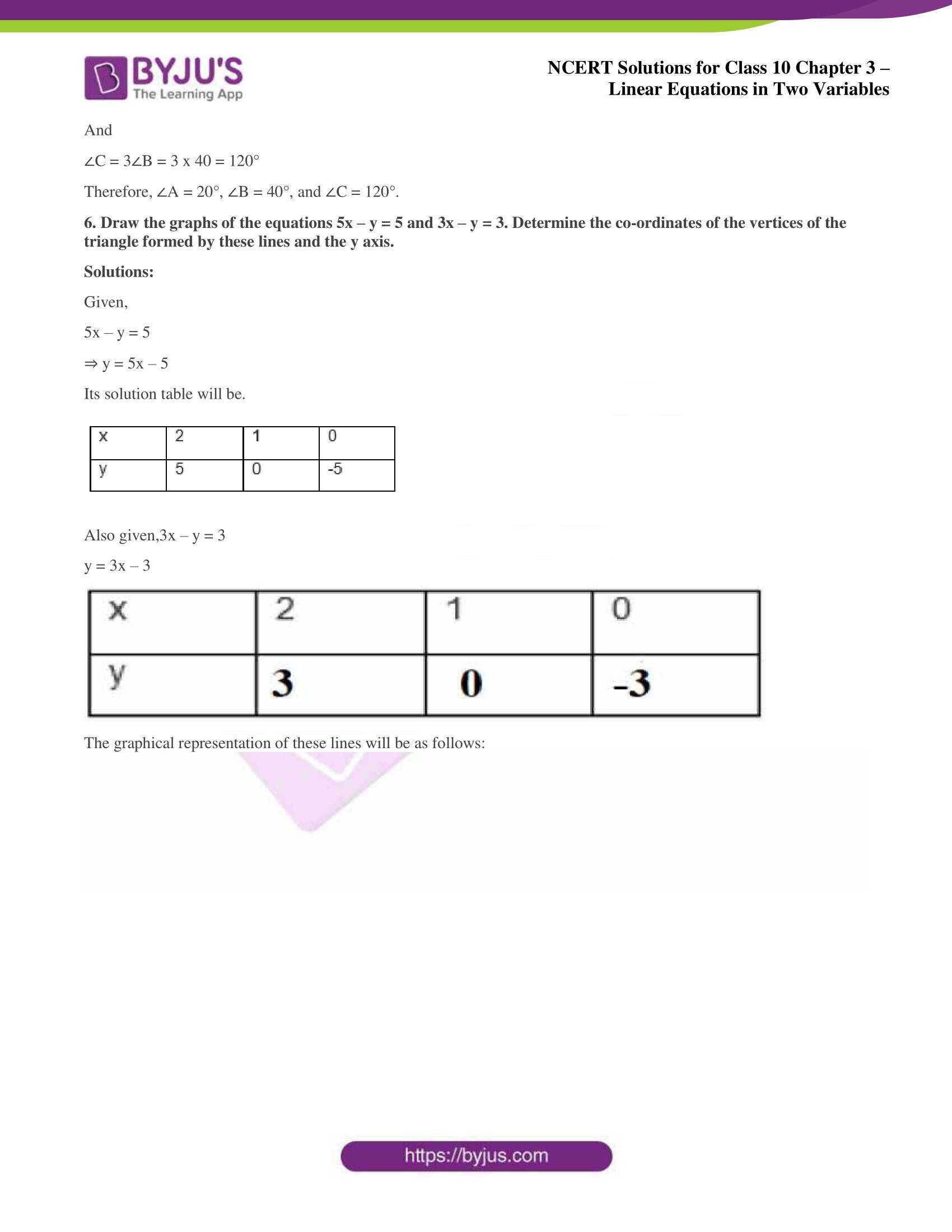 NCERT Solutions for Class 10 Chapter 3 Linear Equations in Two Variables