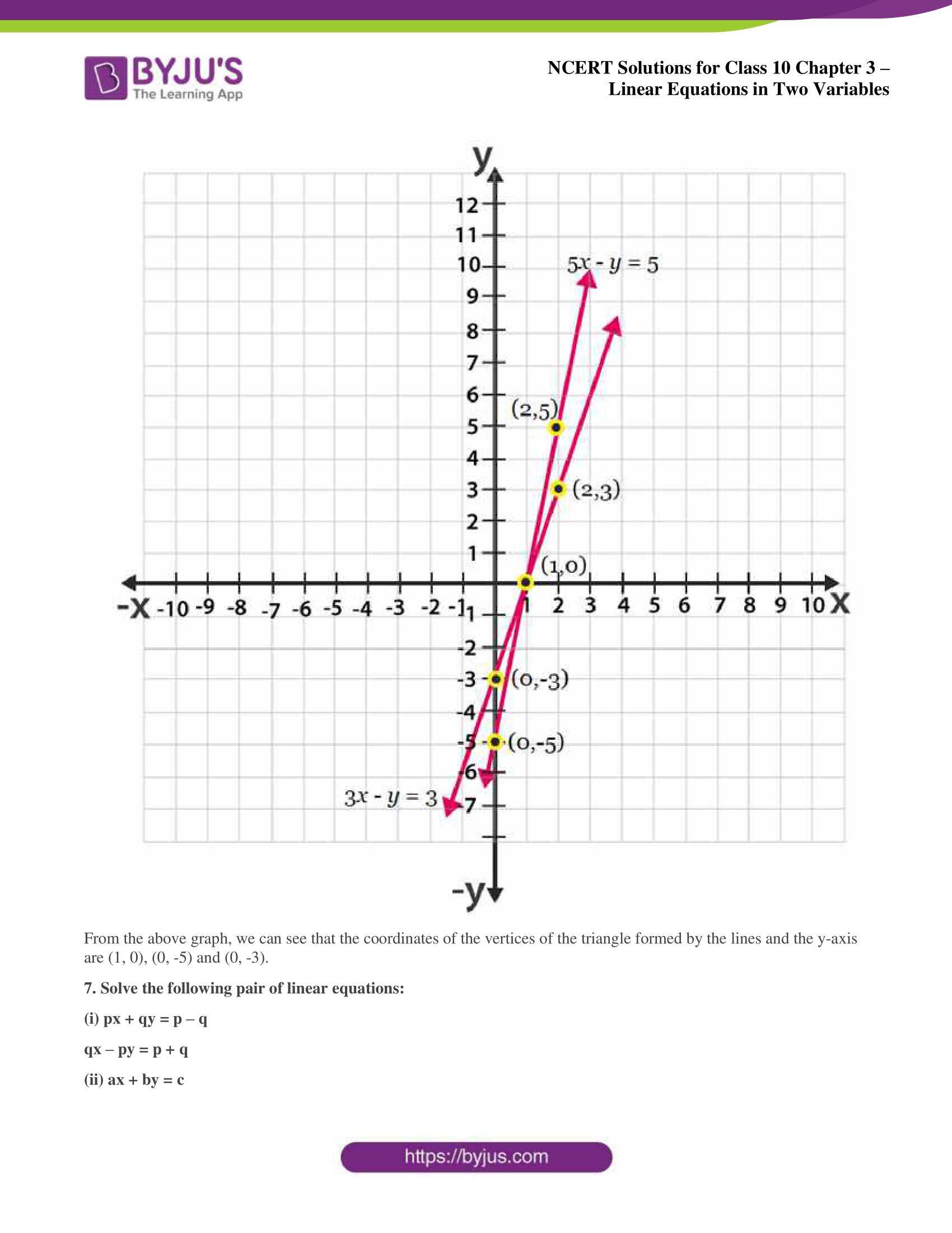 NCERT Solutions for Class 10 Chapter 3 Linear Equations in Two Variables