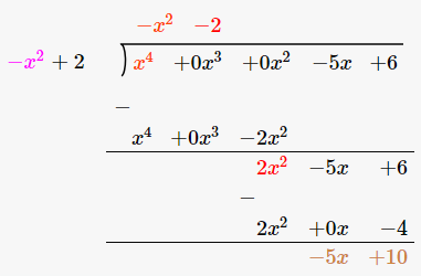 Ncert solutions class 10 chapter 2-4